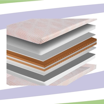 COLCHON CAMOMILA - Imagen 2