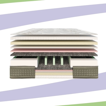 COLCHON COTTON - Imagen 2