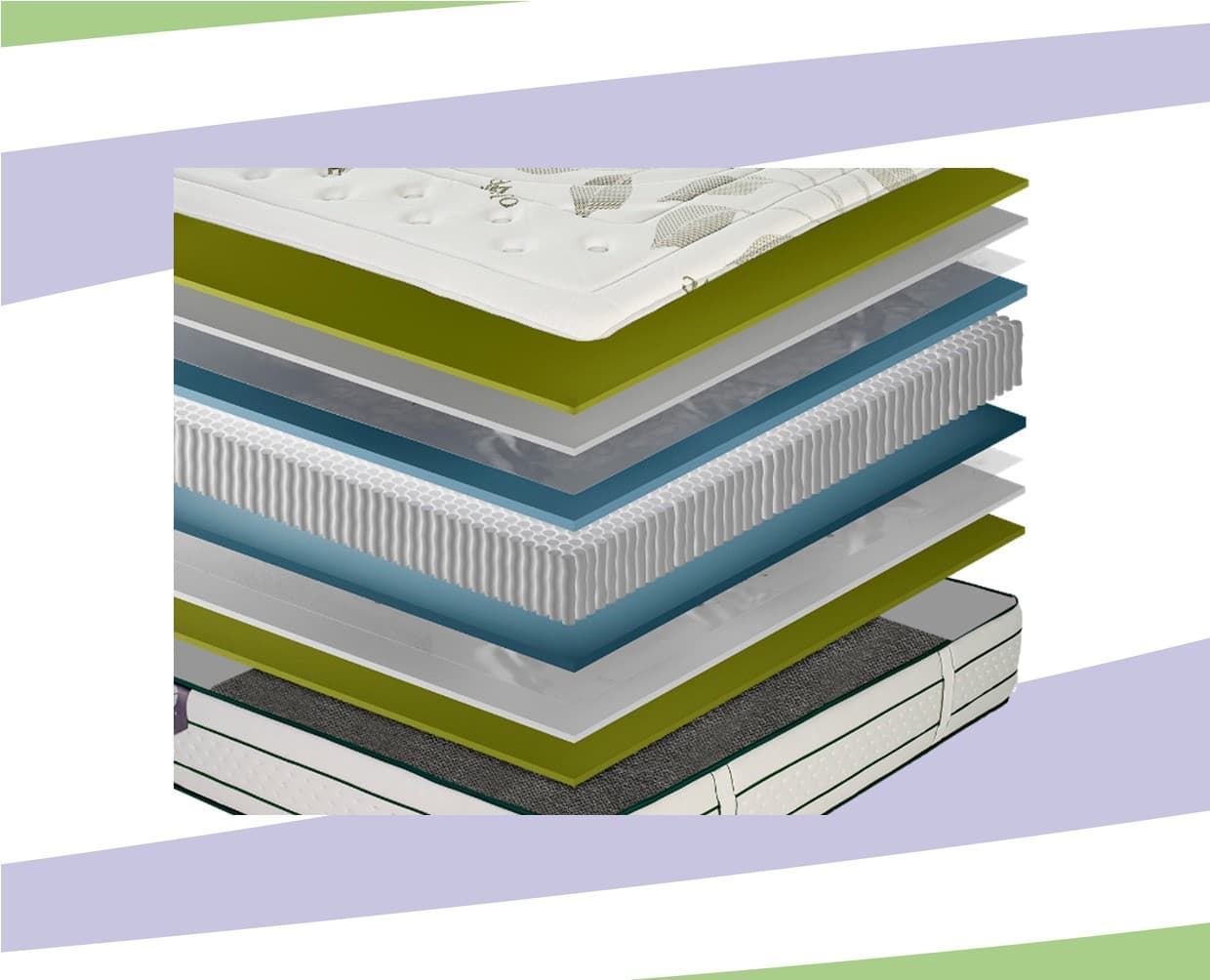 COLCHON ORGANIC - Imagen 2