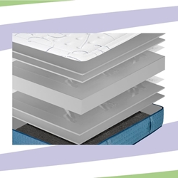 GEL FRESH - Imagen 2