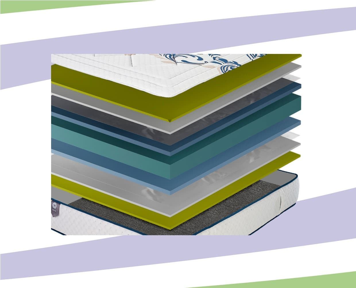 GRAFENO - Imagen 2