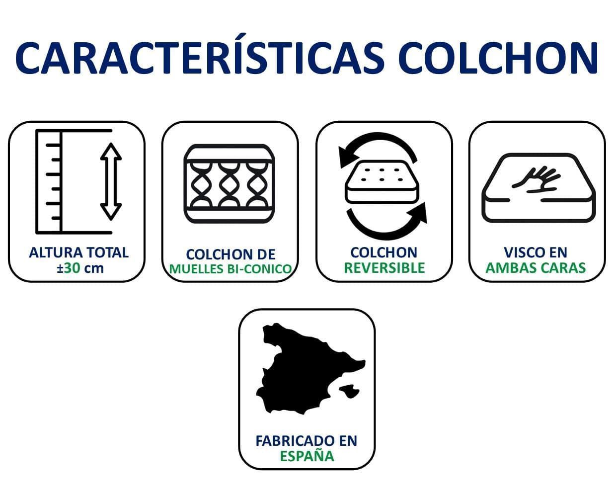 Pack Descanso: Colchón Muelle-Visco JUMBO + Base tapizada + Almohada Viscoelástica - Imagen 4