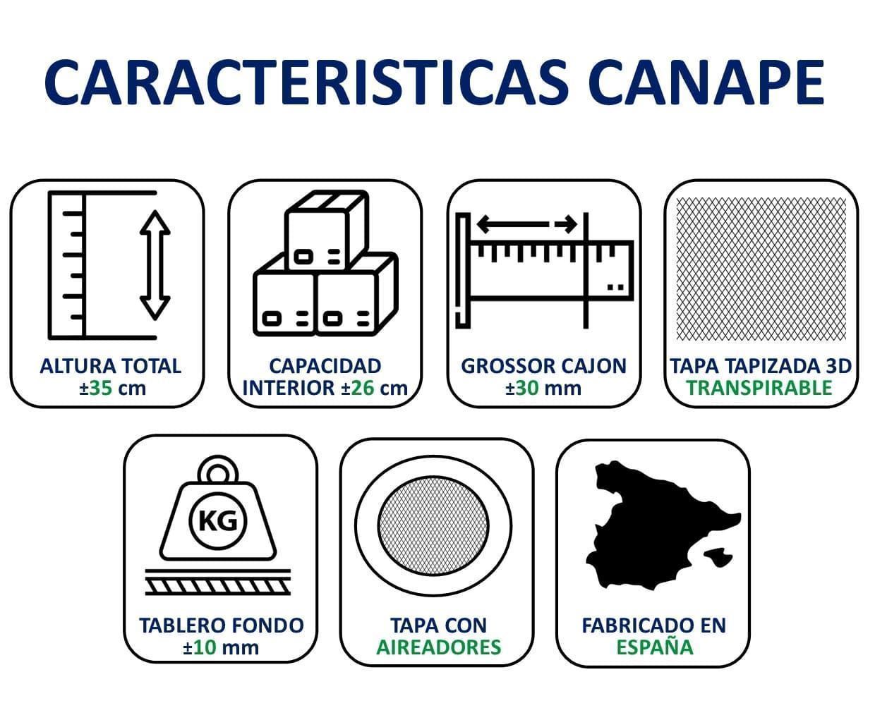 Pack Descanso: Colchón Muelle-Visco PREMIUM + Canapé abatible + Almohada Viscoelástica - Imagen 4