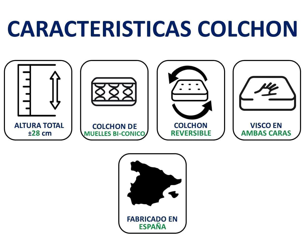 Pack Descanso: Colchón Muelle-Visco PREMIUM + Canapé abatible + Almohada Viscoelástica - Imagen 5